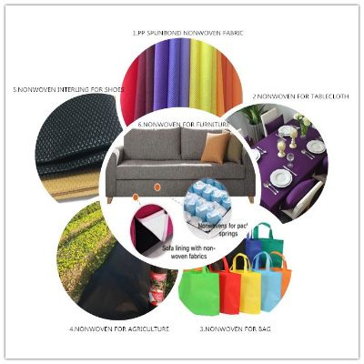 The Fabric of Global Trade:Comparative Advantages in Textiles