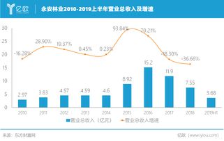 南通出口日本的纺织品之路，案例分析与市场趋势