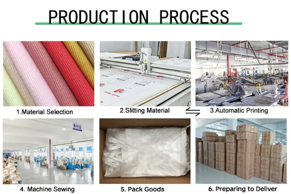 Top Suppliers of Textiles in Shandong