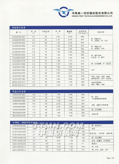 河南私人针纺织品厂家批发价概览