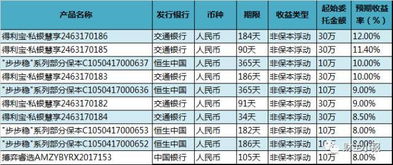 浙江巨型针纺织品厂家批发价概览