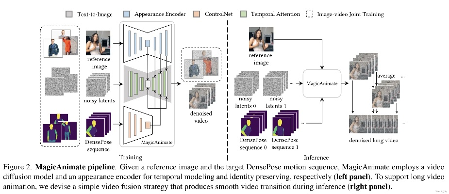 The Magic of Textile Inspection with Machine Vision