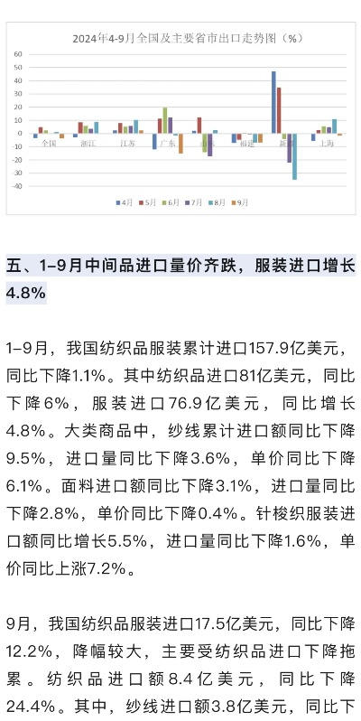 辽宁省外贸纺织品批发市场，探索与案例分析