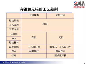 纺织品防菌检测标准与案例分析