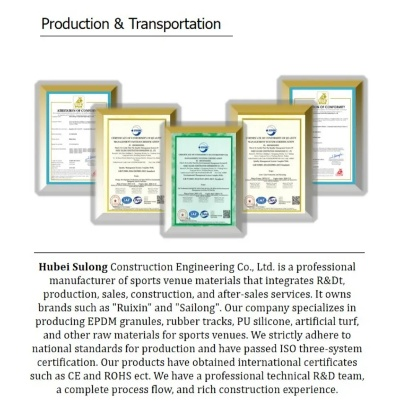 The Significance of Certification in Textiles:A Comprehensive Guide
