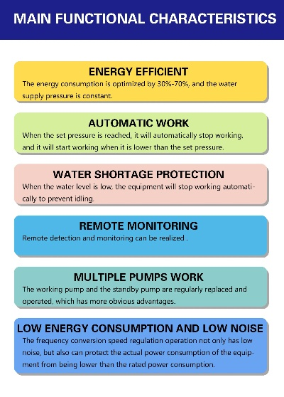 Textiles for Sustainable Energy Efficiency:A Comprehensive Guide