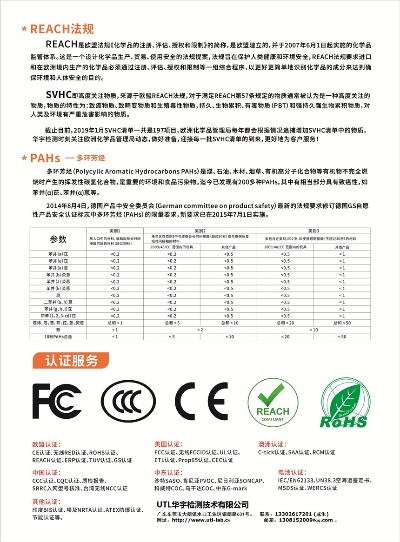 欧盟Reach标准纺织品解读