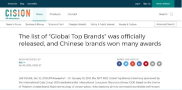 Top 10 Textile Brands:A List of Names and Case Studies