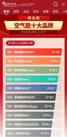 选健康的纺织品品牌排行榜
