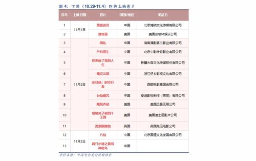 选健康的纺织品品牌排行榜