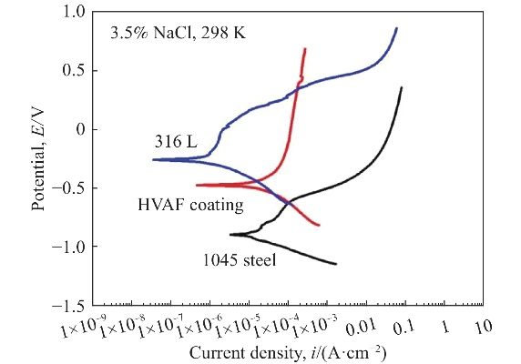 The Role of Heat Exchangers in Textile Industry:An In-Depth Analysis