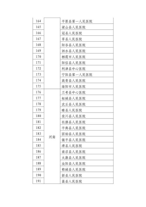 二、户外针纺织品标准概述