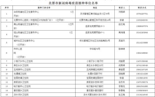 二、户外针纺织品标准概述