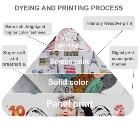 The Ultimate Guide to Choosing the Perfect Fabric for Your Next Project