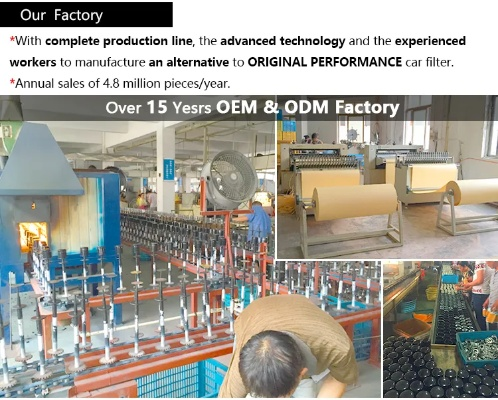 The Various Projects in Textile Manufacturing Factory