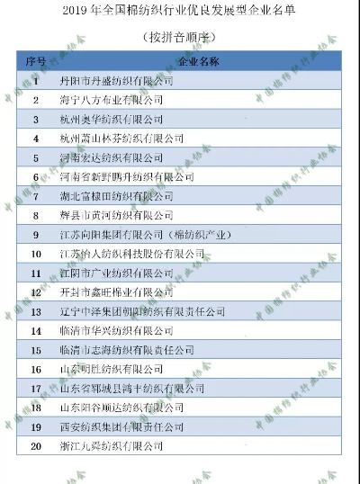 中国特有纺织品品牌排行榜