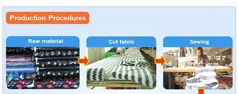 Renewable Textile Technology:A Path Towards Sustainability