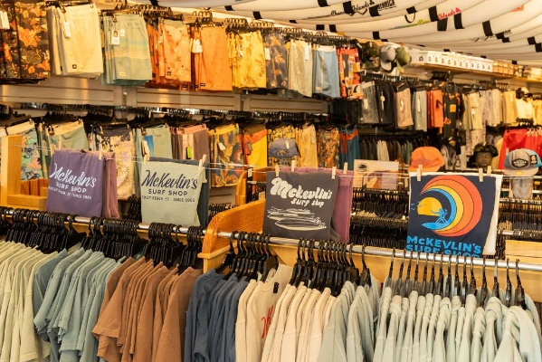 The Introduction to Textile Shop Profiles