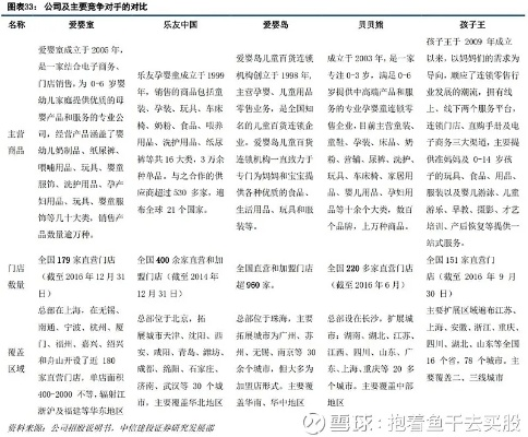 母婴店纺织品批发价格探讨