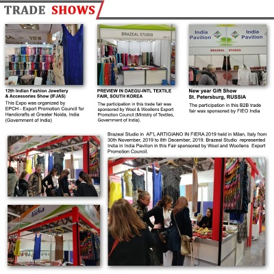 The Ideal Price Strategy for Textiles in the Marketplace