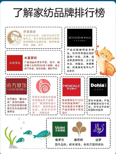 时尚家居纺织品品牌排行榜