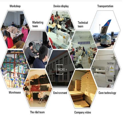 The Talkative Textile Factory:A Case Study in Dialogue and Innovation