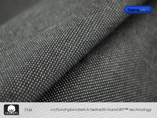 The Fabric of Future:The Textile Sectors Vision for the 13th Five-Year Plan