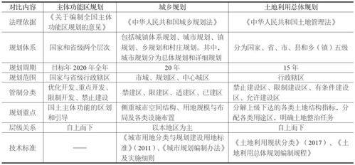 纺织品喹啉含量标准探讨