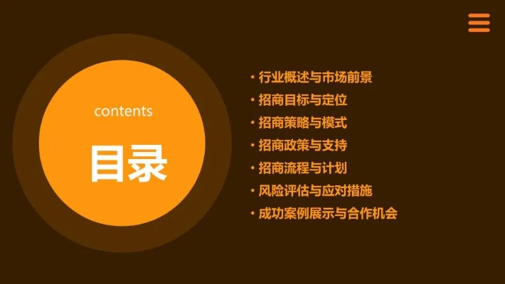 纺织品行业品牌策划书模板