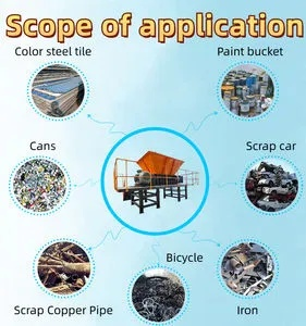 The Principles of Textile Recycling and Its Impact on Sustainable Development