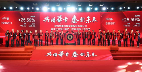 电话号码揭秘，华秦纺织品批发部