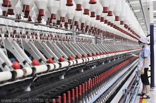 Textile Factory Transformation