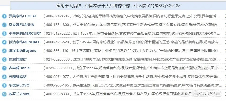青花瓷纺织品品牌排行榜
