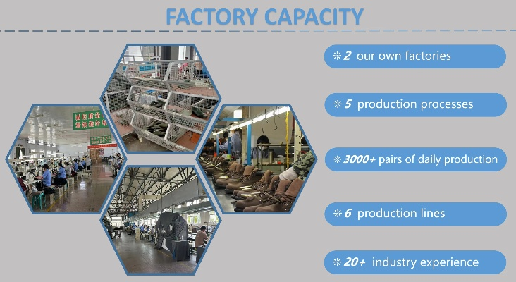 The Fabric of Success:An Insight into the World of Shenglong Textiles