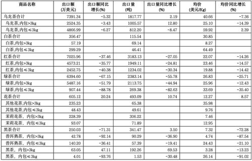 中国纺织品牌厂家排名及案例分析