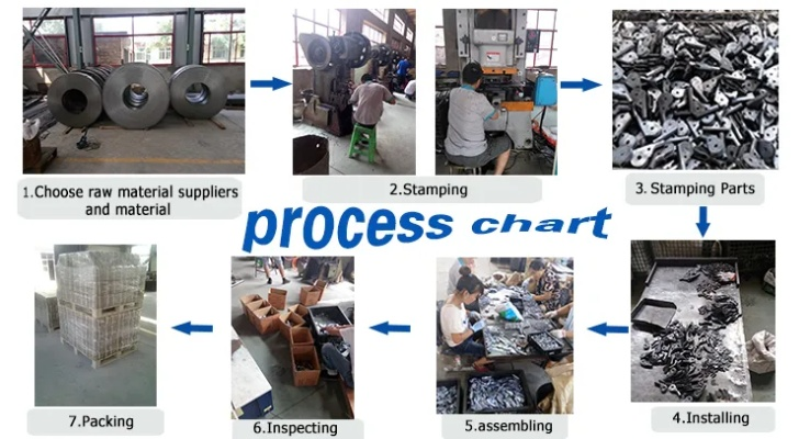 The Dynamics of the Textile Industry:An In-Depth Look at Haoshu Textiles