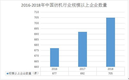中国纺织品牌走向海外，案例分析与销售策略