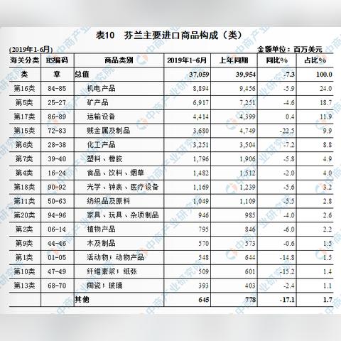 纺织品企业品牌策划书撰写指南