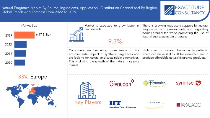 The Dynamic Landscape of Textiles in the Global Marketplace