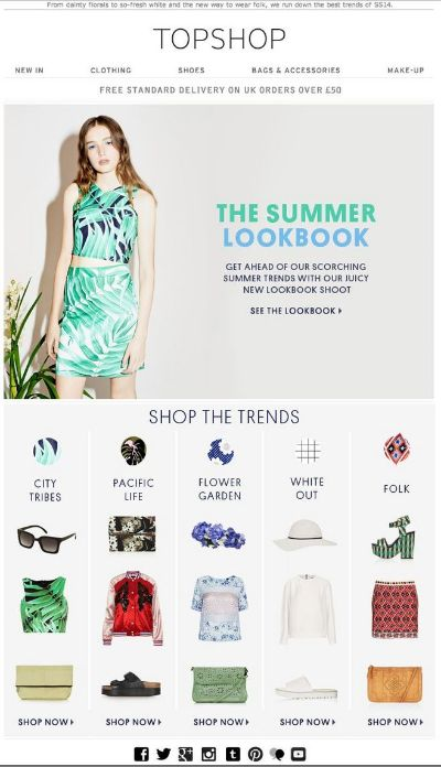 Top Advertising Texts for Textile Brands