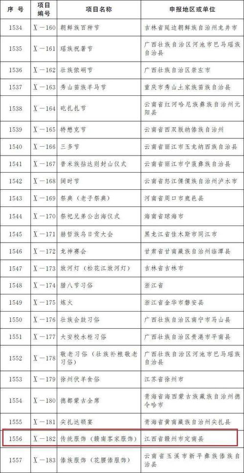 非遗纺织品品牌名称及案例分析
