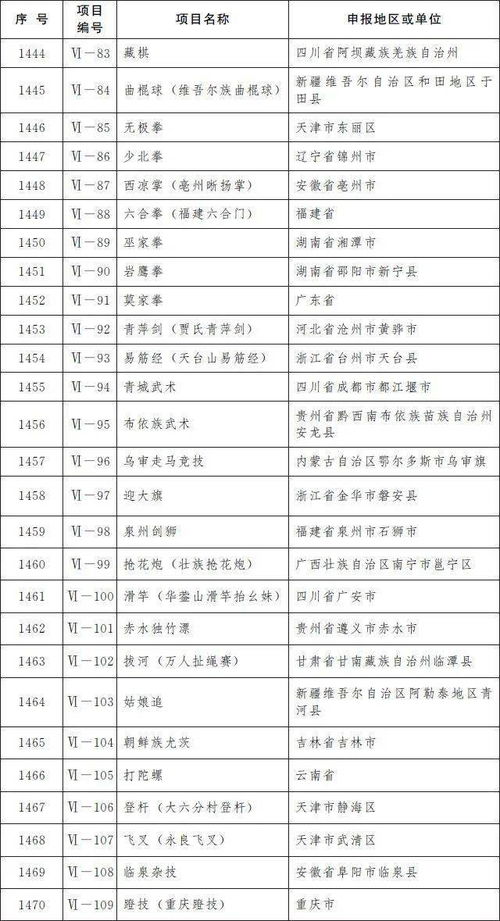 非遗纺织品品牌名称及案例分析