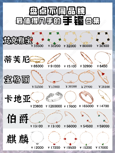 最贵羊毛纺织品牌大盘点