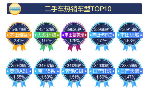 Top 10 Foreign Textile Brands:A Comprehensive Analysis