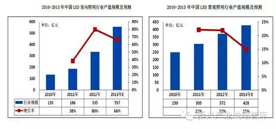 Amazon卖纺织品，案例分析与市场趋势