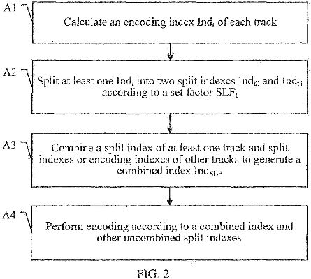 Understanding Textiles Measurement in the English Speaking Context
