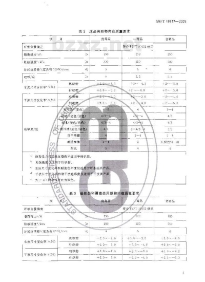 纺织品A类标准细则