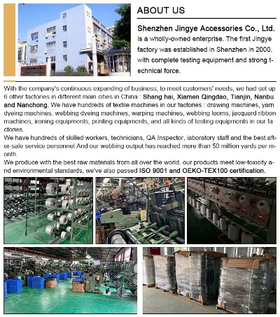 The Global Tapestry of Nanjings Textile Industry