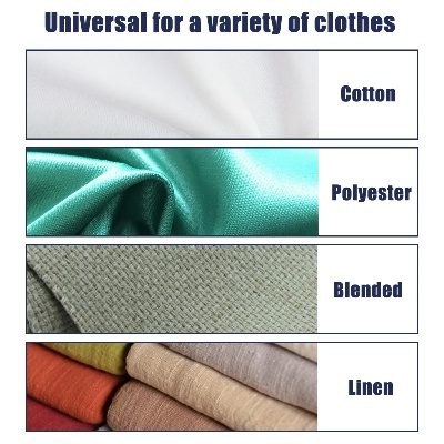 The Art of Resisting Oil with Superior Textiles