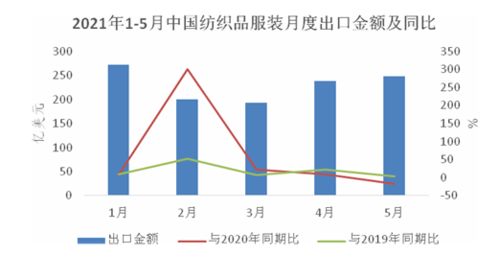 山东棉纺织品批发市场，探索与案例分析